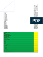 Analisis Penilaian Akhir Semeter Ganjil TP 2016-2017 Fix