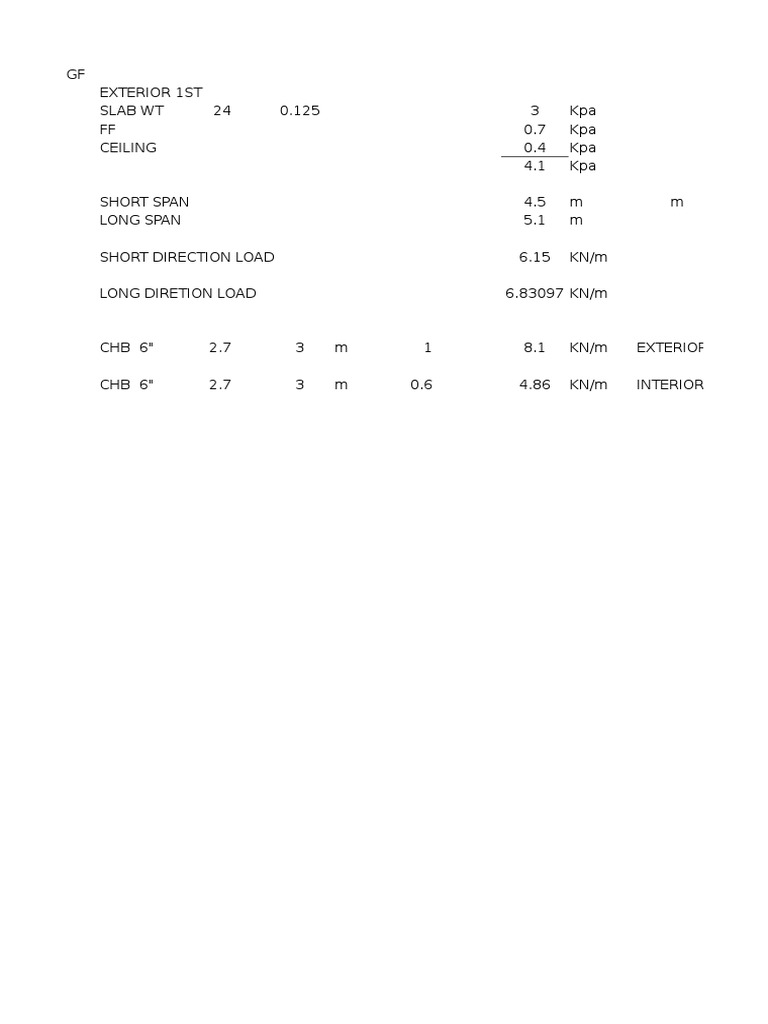 Structural Load Specifications Document | PDF