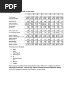 Ratio Analysis (1).pdf