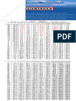 000-TabladePresionTemperatura.pdf