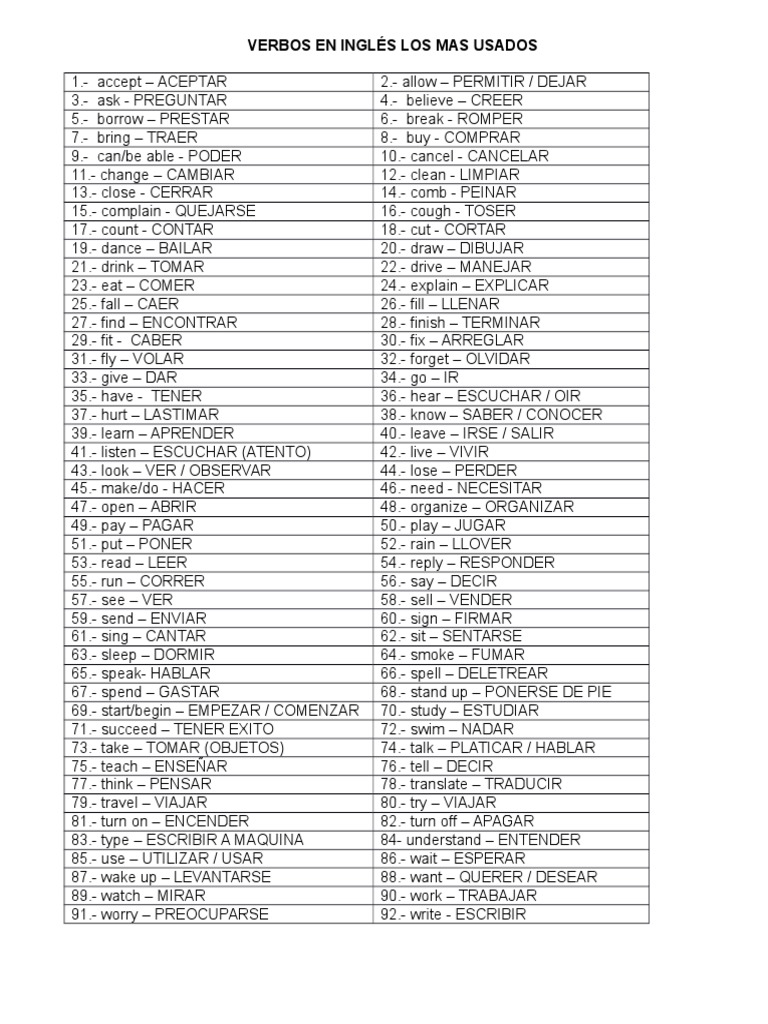 Verbos en Ingles Los Mas Usados, Impreso PDF