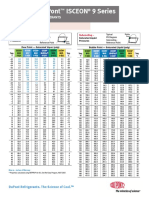 000 TablaPresionTemperaturaMO49plus PDF