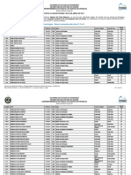 SESAU RO 2017 Edital Resultado Preliminar Homologação Letras FeGeH