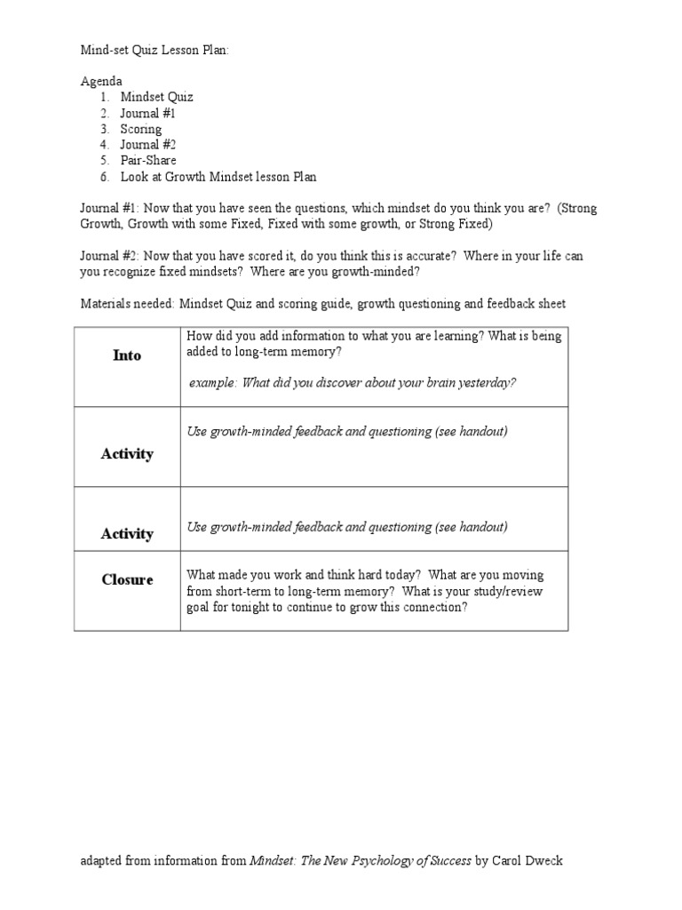 Mindsetlessonplan | PDF | Career & Growth | Self-Improvement