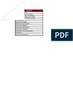 Datos de Equipos