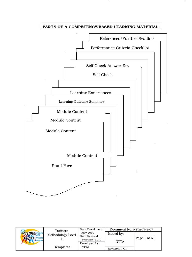 Parts of A Competency-Based Learning Material | PDF | Educational ...