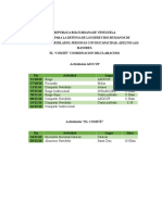 Actividades EL COMITE