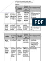 Kisi-kisi-IPS 2013 PDF