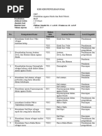 Download Kisi Kisi Agama Hindu Smp 2013 1 by justdewaaditya SN344463783 doc pdf