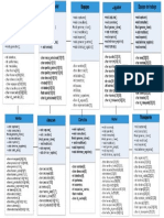 Diagrama de Clase