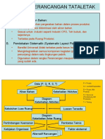 Metode Perancangan Dan Aliran Bhn-2