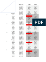 Jadwal Jaga Igd (Warna)