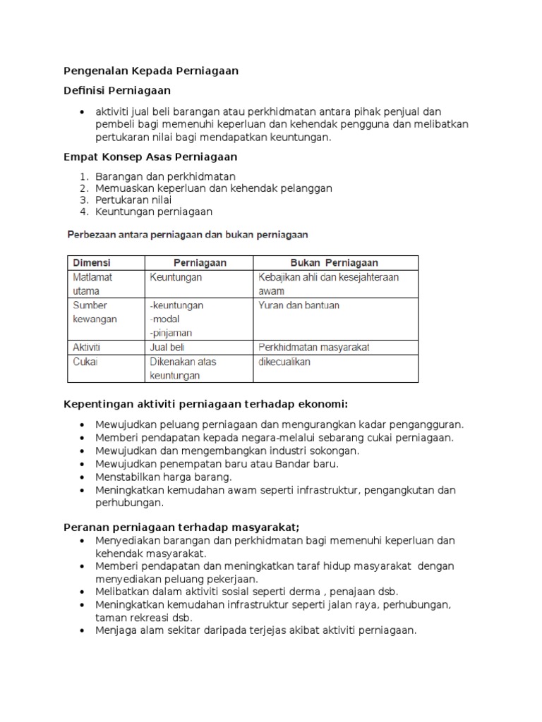 Pengajian Perniagaan Pdf