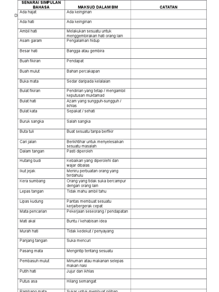 Senarai Peribahasa Sjkt Tahun 4 Tahun 6 Pdf