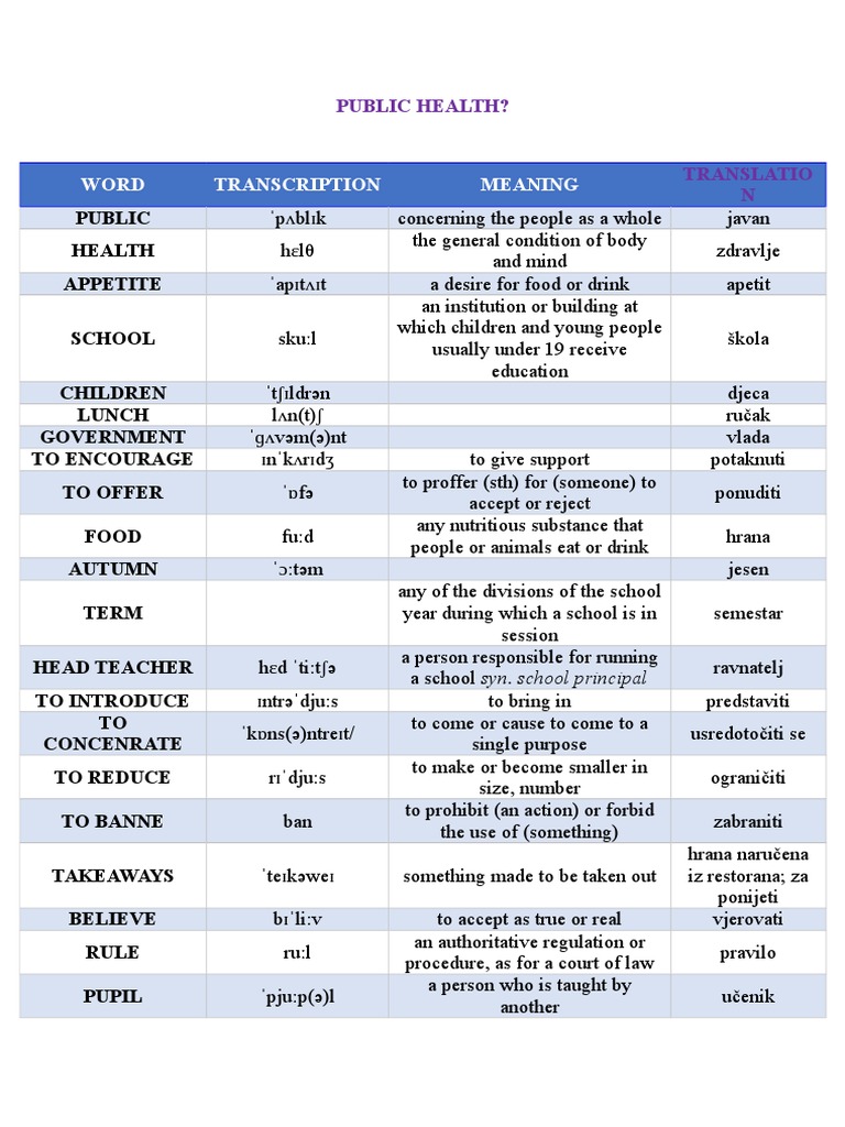 Public Health | PDF | Carbohydrates | Vitamin