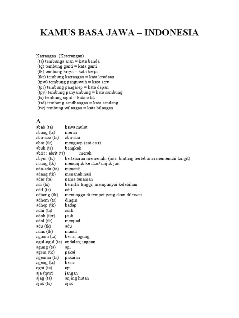 Kamus Jawa Indonesia Pdf