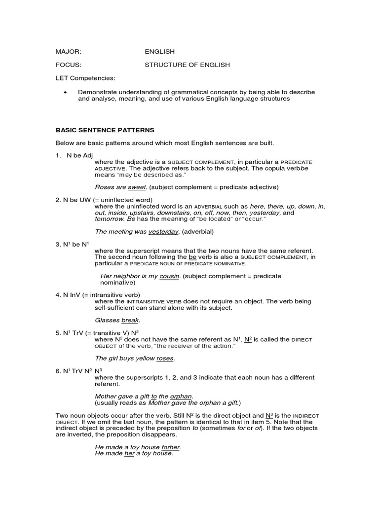 LET (English Major) Reviewer Combined 248pages 4mb | PDF