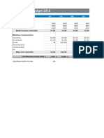 11.1 - Marketing Budget 2015