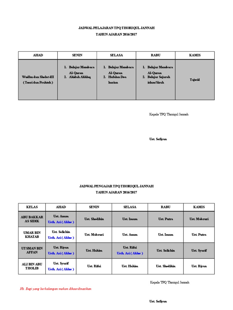 Jadwal Pelajaran Tpq Thoriqul Jannah