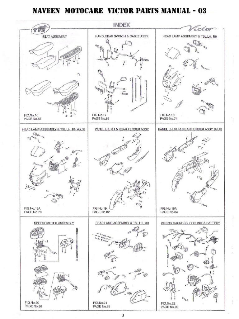 Victor Parts Catalogue Overview | PDF