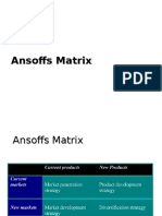 Ansoffs Matrix