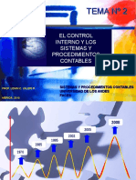 Sypcontablestema 2