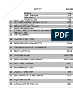 Aktiviti Tahunan Pibg SKKB 2016