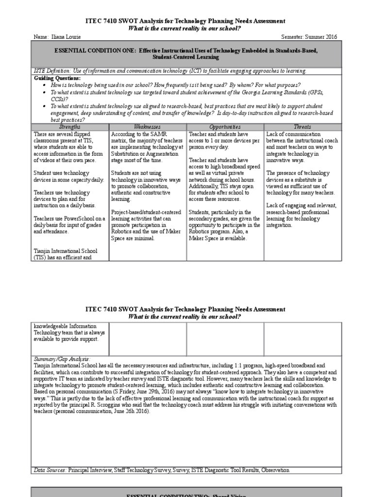 SWOT Analysis for Technology in Education | PDF | Needs Assessment ...
