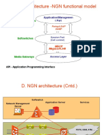 D. NGN Architecture - NGN Functional Model: Application Servers Management Servers