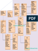 Diagrama de Clase