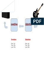 Heavy Metal Settings PDF