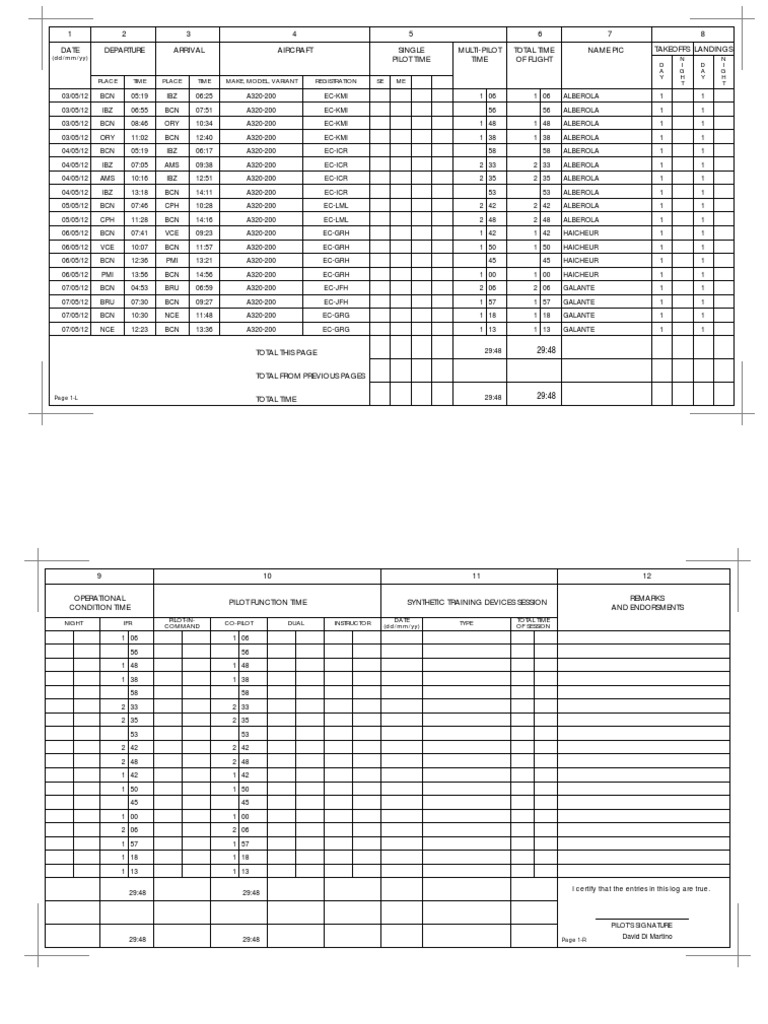Flight Log Summary for A320 Pilots | PDF | Instrument Flight Rules ...
