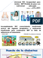 Desequilibrio Nutricional R/C Incapacidad para Absorber Los Nutrientes M/P Pérdida de Peso Con Un Aporte Nutricional Adecuado