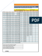 EL08-tabela-de-conversao-de-bitolas-de-fioscabos-awg-swg-bwg-us-std-wm-tecem.pdf