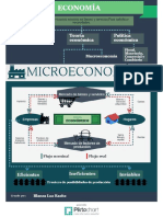 Resumen.pdf