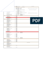 Planning de Fabrication CM GTRx