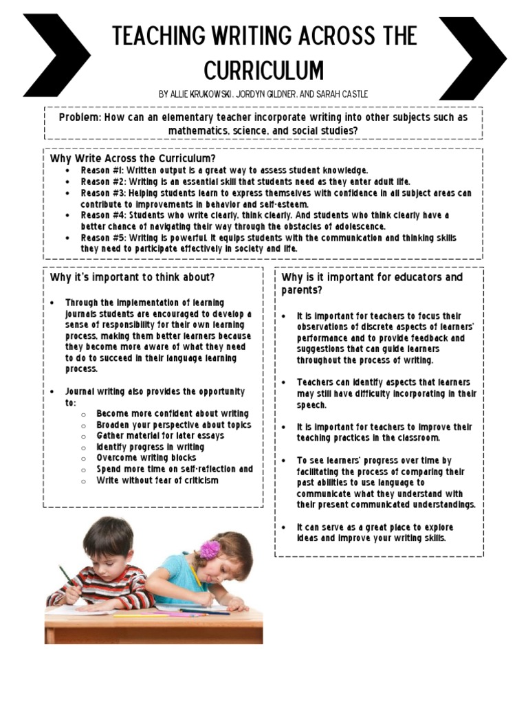 My philosophy of teaching essay picture