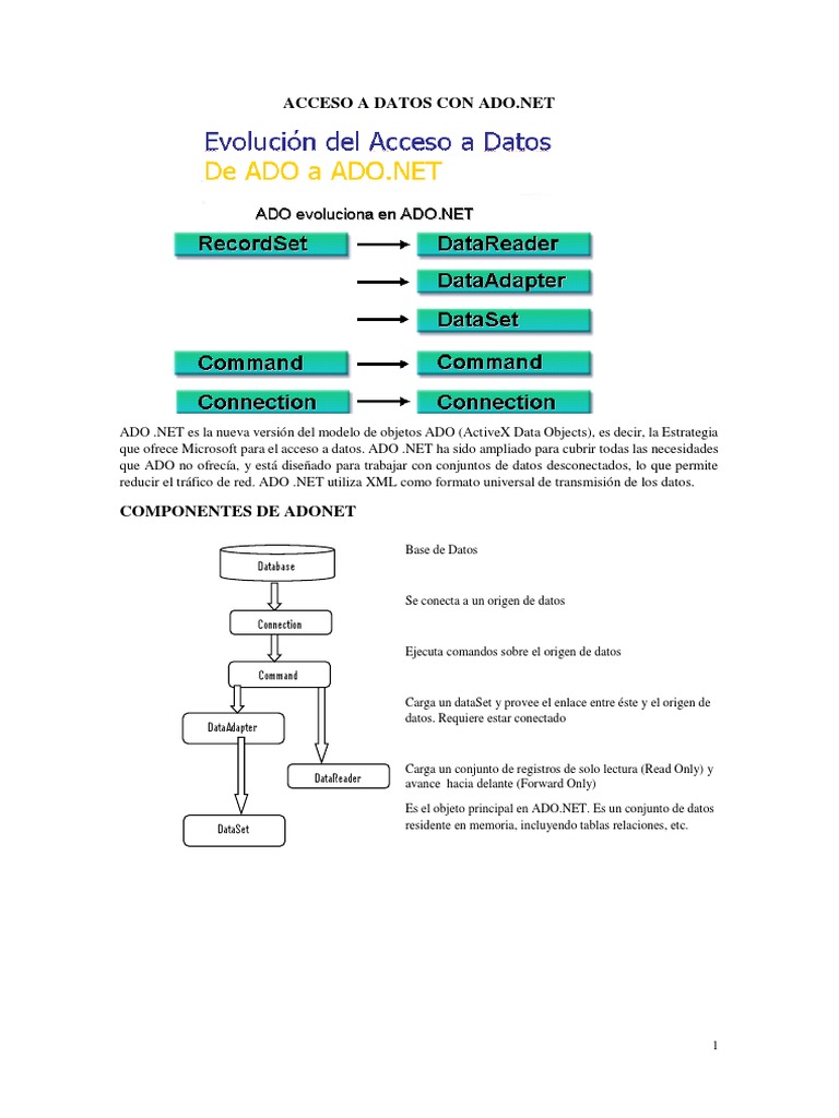 Clase2 MantenimientoTablasSQL | PDF | Active X Data Objects | SQL