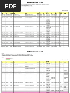 Mhc Panel Listing September 16 Aia Pdf Medical And Health Organizations Primary Care