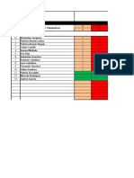 Asistencia octubre FRV