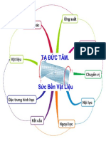 Bai Giang Dvd Ta Duc Tam 1 - 1