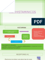 Urticaria y Antihistaminicos