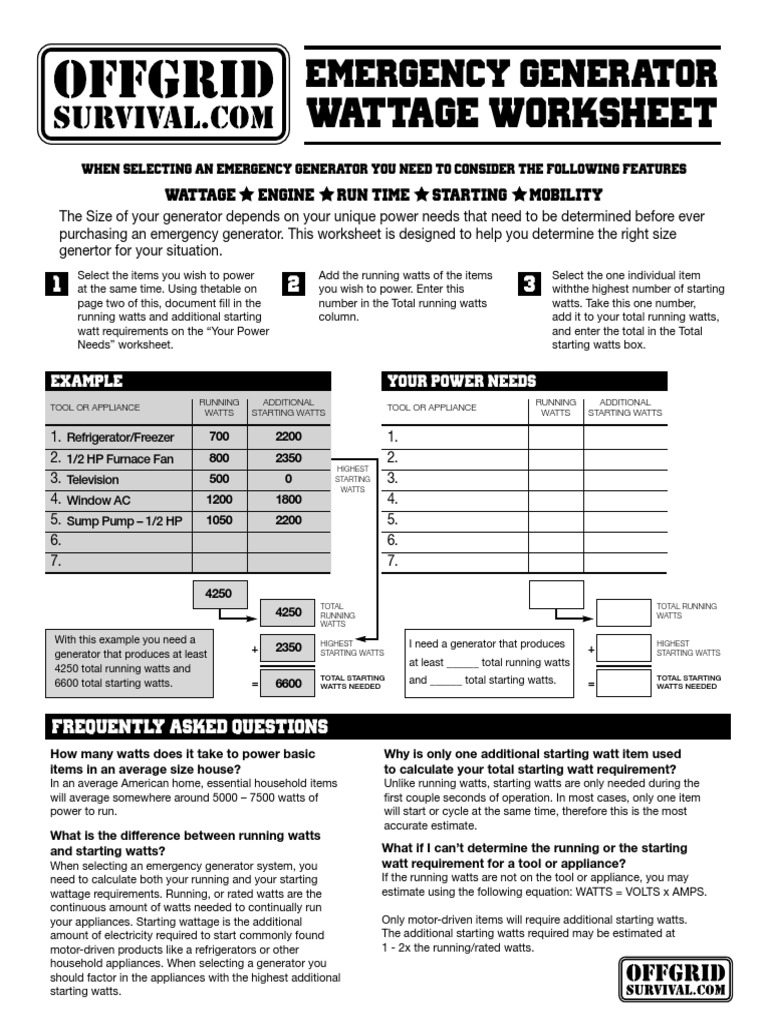 worksheet Generator Wattage Worksheet genset wattage worksheet home appliance watt