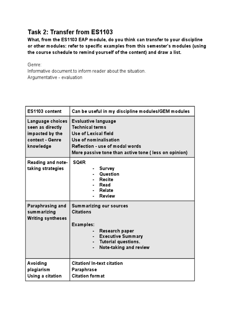 Csu eap essay rubric 05 image