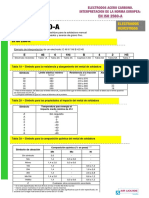 Norma en ISO 2560A - Electrodo Revestido