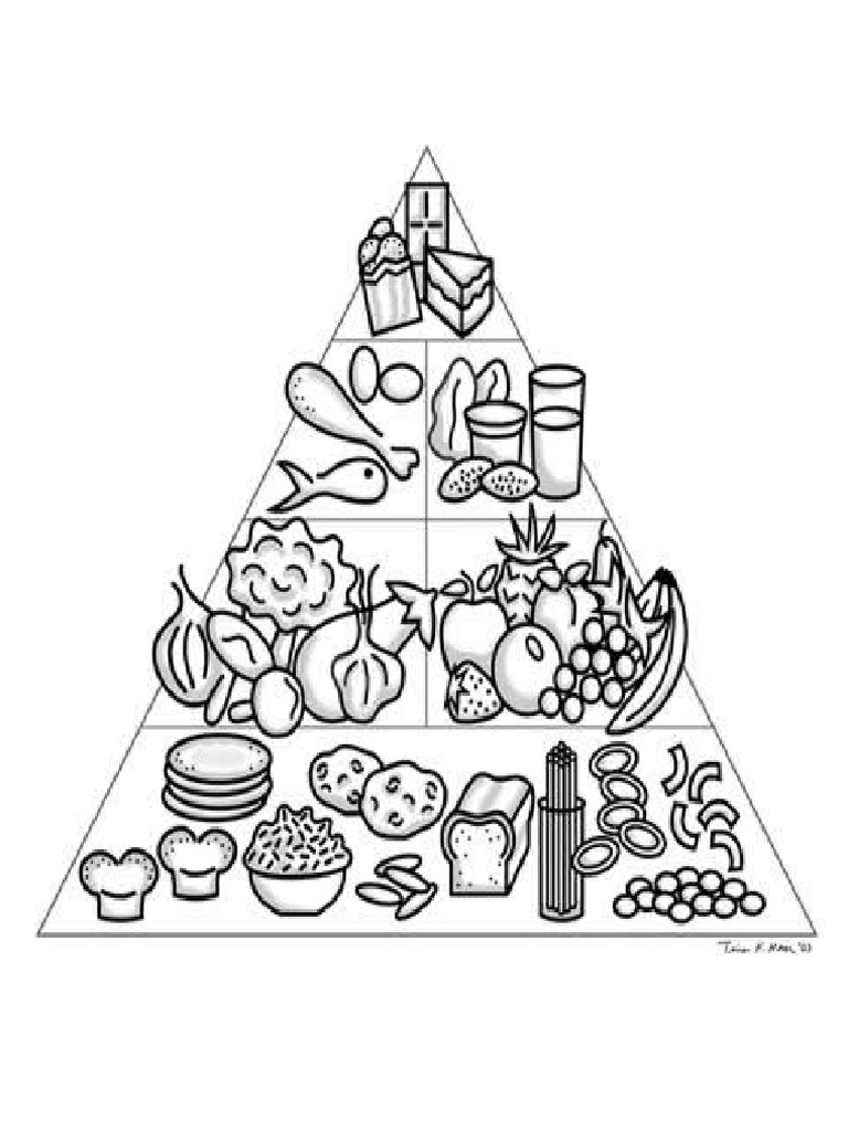 Piramid Makanan Pdf