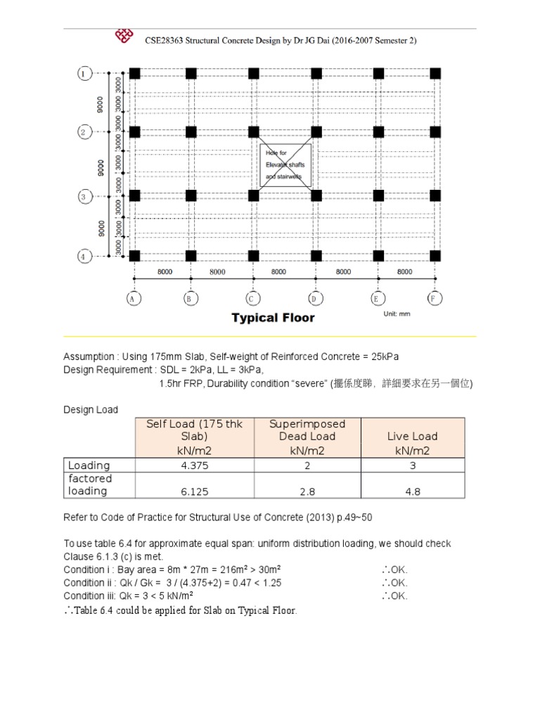 (1.0 Victor) Typical Slab - 複製 | PDF | Structural Load | Building