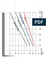 Apunte Calculo de Reberveración