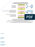 Sistem Daftar Kump