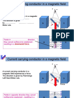 Electrodynamics - PPT (Recovered)